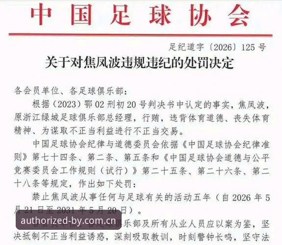 by体育官网登录攻略 足协第三批禁足名单背后的3大足球乱象与by体育平台上的赛事观察指南